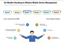 Six months roadmap to modern mobile device management