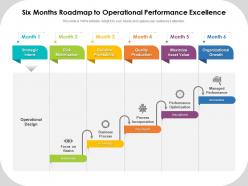 Six months roadmap to operational performance excellence