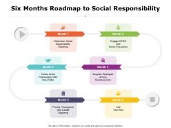 Six months roadmap to social responsibility