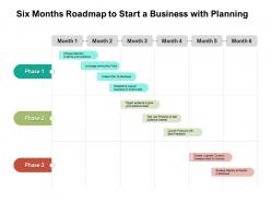 Six months roadmap to start a business with planning