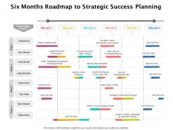 Six months roadmap to strategic success planning