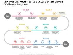 Six months roadmap to success of employee wellness program