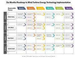Six Months Roadmap To Wind Turbine Energy Technology Implementation