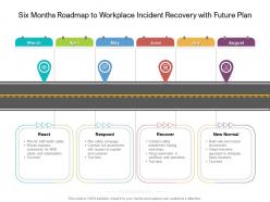 Six months roadmap to workplace incident recovery with future plan