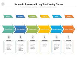 Six months roadmap with long term planning process