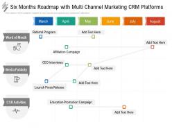 Six months roadmap with multi channel marketing crm platforms