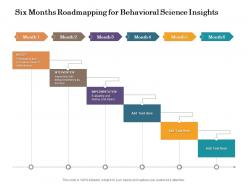 Six months roadmapping for behavioral science insights