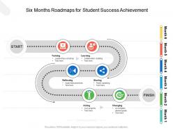 Six months roadmaps for student success achievement