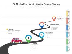 Six months roadmaps for student success planning