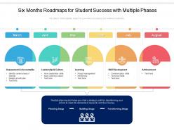 Six months roadmaps for student success with multiple phases