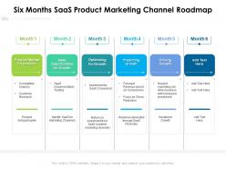 Six months saas product marketing channel roadmap
