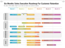 Six months sales execution roadmap for customer retention