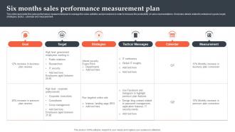 Six Months Sales Performance Measurement Plan