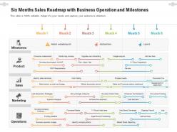 Six months sales roadmap with business operation and milestones