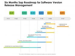Six months sap roadmap for software version release management
