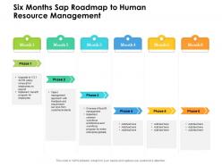Six Months Sap Roadmap To Human Resource Management
