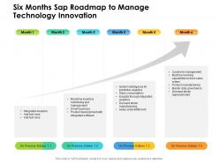 Six Months Sap Roadmap To Manage Technology Innovation