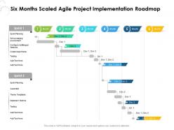 Six months scaled agile project implementation roadmap