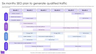 Six Months SEO Plan To Generate Qualified Traffic
