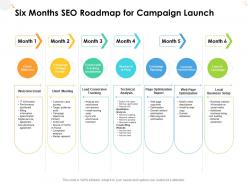 Six months seo roadmap for campaign launch
