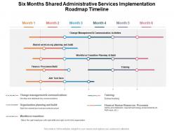 Six months shared administrative services implementation roadmap timeline