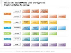 Six months social media crm strategy and implementation roadmap