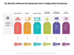 Six months software development and configuration roadmap