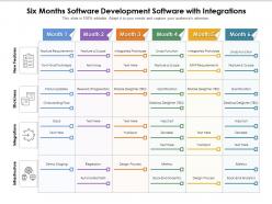 Six months software development software with integrations