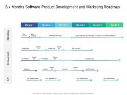 Six months software product development and marketing roadmap
