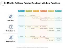 Six months software product roadmap with best practices