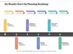Six Months Start Up Planning Roadmap
