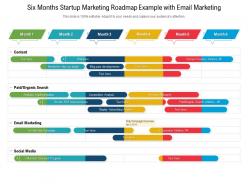 Six months startup marketing roadmap example with email marketing
