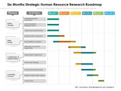 Six months strategic human resource research roadmap