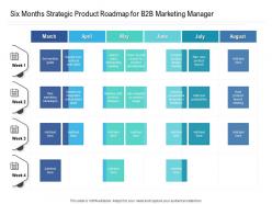 Six months strategic product roadmap for b2b marketing manager