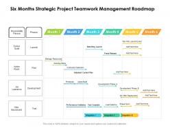 Six Months Strategic Project Teamwork Management Roadmap