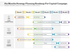 Six Months Strategy Planning Roadmap For Capital Campaign