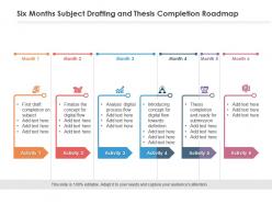 Six Months Subject Drafting And Thesis Completion Roadmap