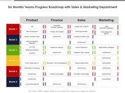 Six months teams progress roadmap with sales and marketing department