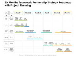 Six Months Teamwork Partnership Strategy Roadmap With Project Planning
