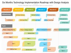 Six months technology implementation roadmap with design analysis