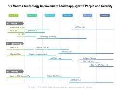 Six months technology improvement roadmapping with people and security