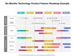 Six months technology product feature roadmap example