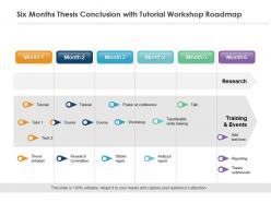 Six months thesis conclusion with tutorial workshop roadmap