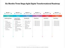 Six months three stage agile digital transformational roadmap