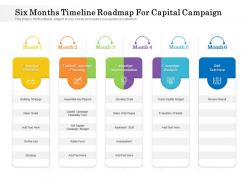 Six months timeline roadmap for capital campaign