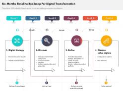 Six months timeline roadmap for digital transformation