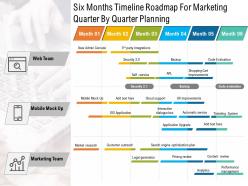 Six months timeline roadmap for marketing quarter by quarter planning