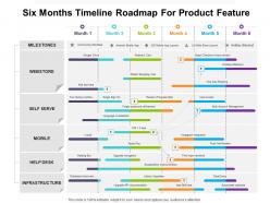 Six months timeline roadmap for product feature