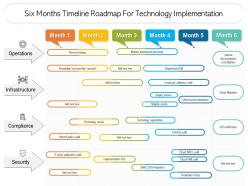 Six months timeline roadmap for technology implementation