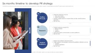 Six Months Timeline To Develop Pr Strategy Public Relations Marketing To Develop MKT SS V